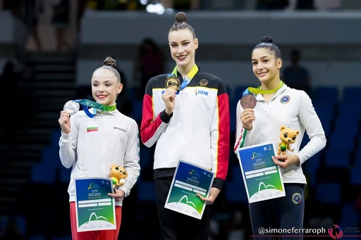 Podio Mondiale Rio 2025 All Around Varfolomeev Nikolova Raffaeli